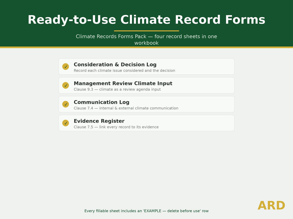 ISO Climate Change Amendment 1:2024 Add-On | Annex SL Standards System Full Pack Documents