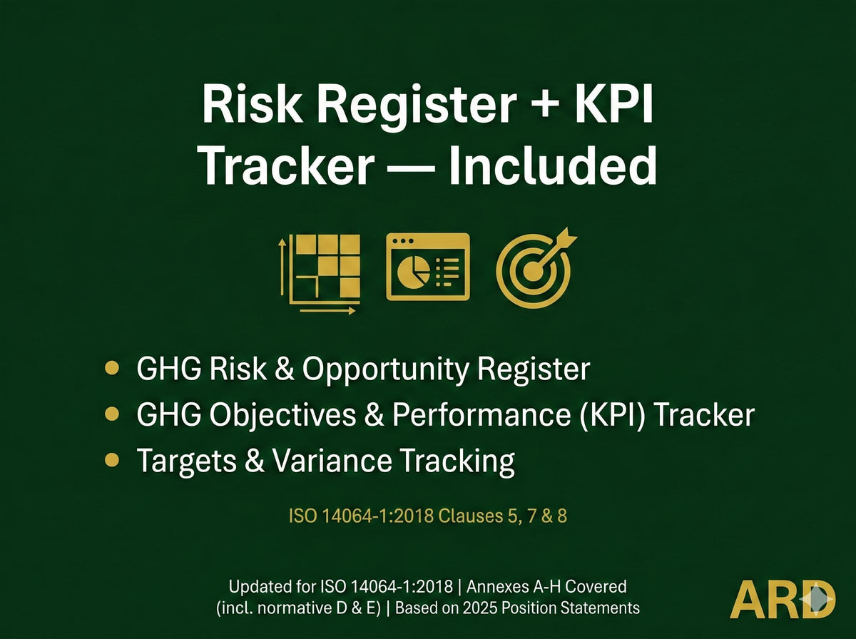 ISO 14064-1 GHG Inventory System Full Pack Documents