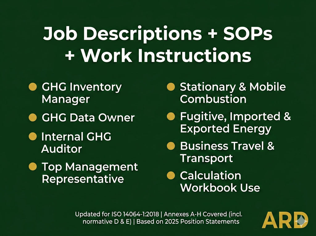ISO 14064-1 GHG Inventory System Full Pack Documents