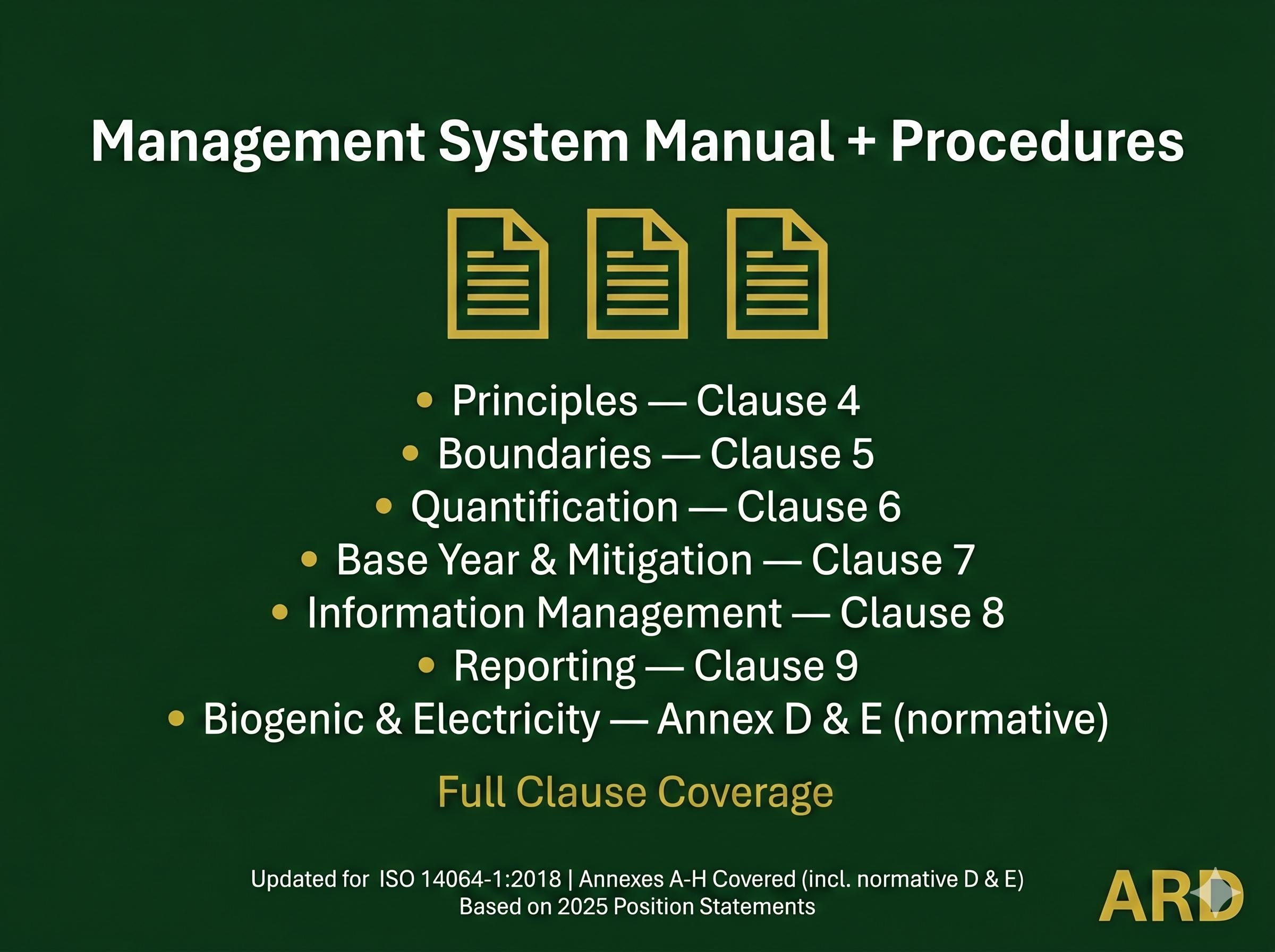 ISO 14064-1 GHG Inventory System Full Pack Documents