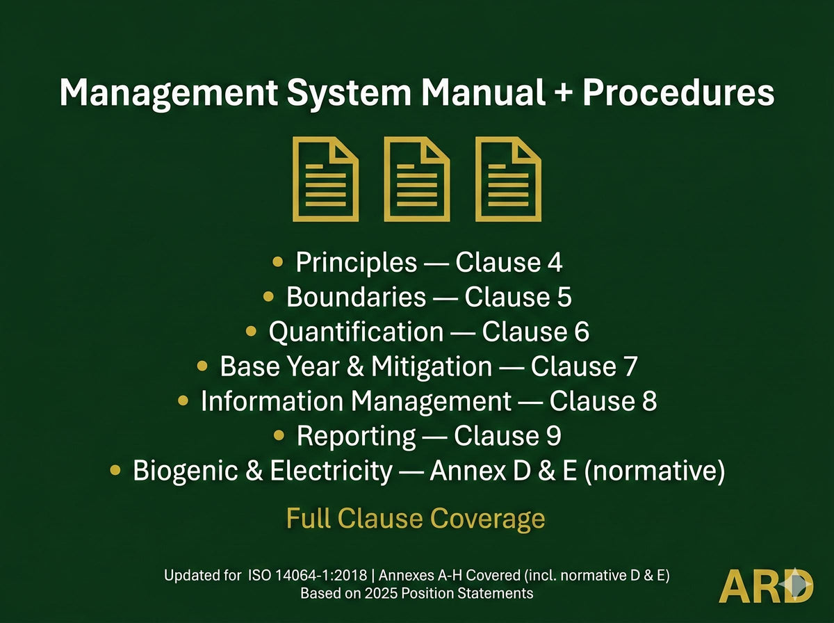 ISO 14064-1 GHG Inventory System Full Pack Documents