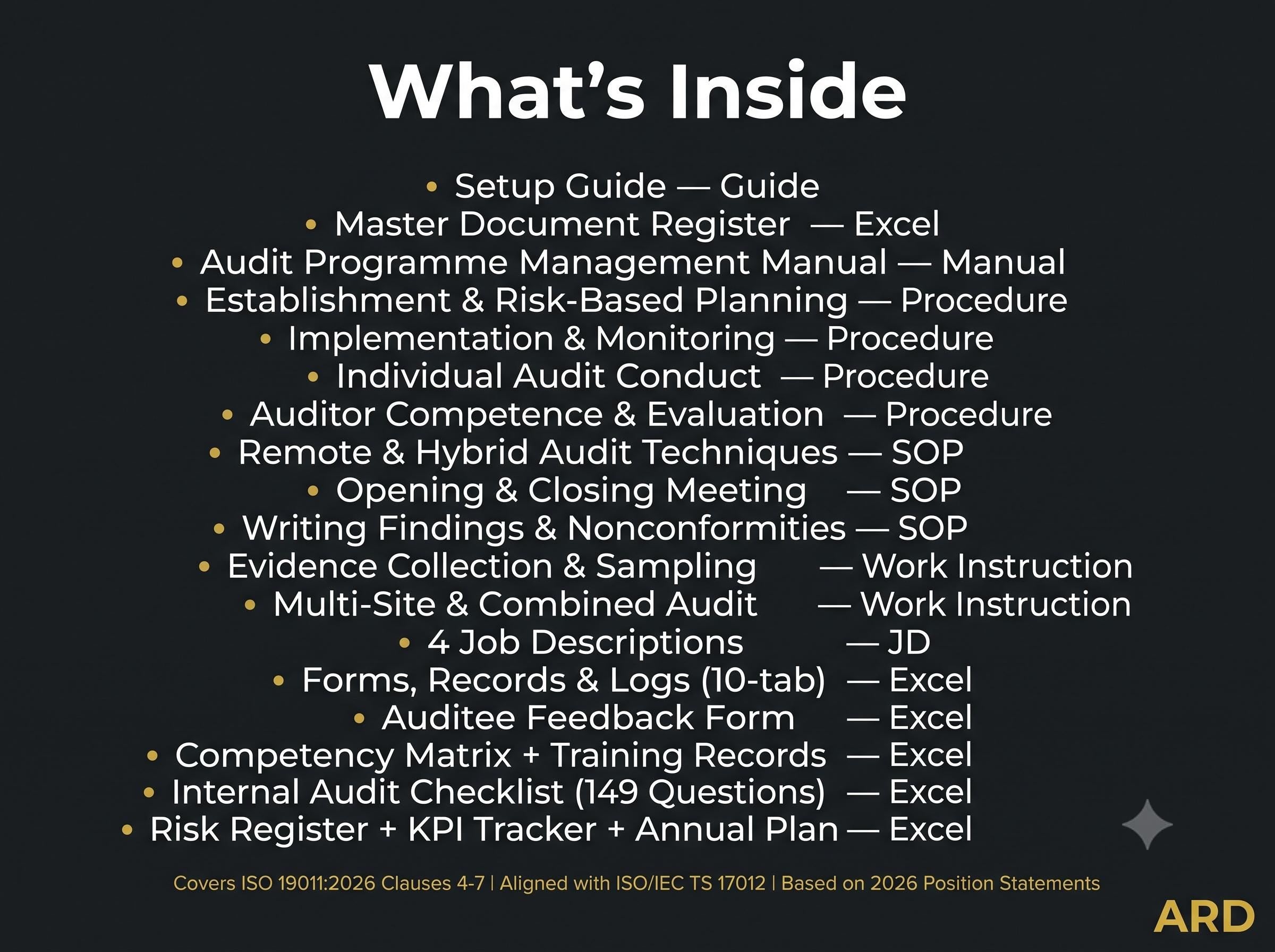 ISO 19011:2026 Audit Programme Management System Full Pack Documents