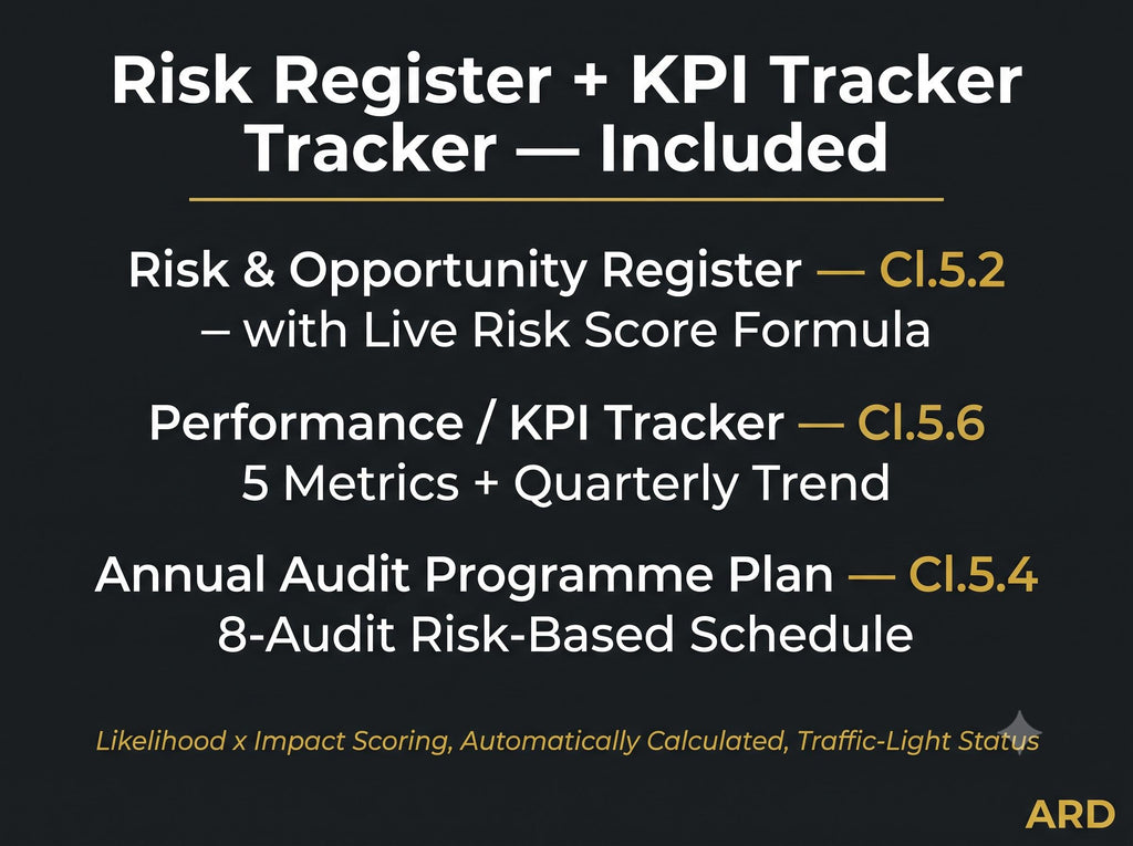 ISO 19011:2026 Audit Programme Management System Full Pack Documents