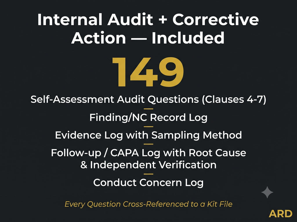ISO 19011:2026 Audit Programme Management System Full Pack Documents