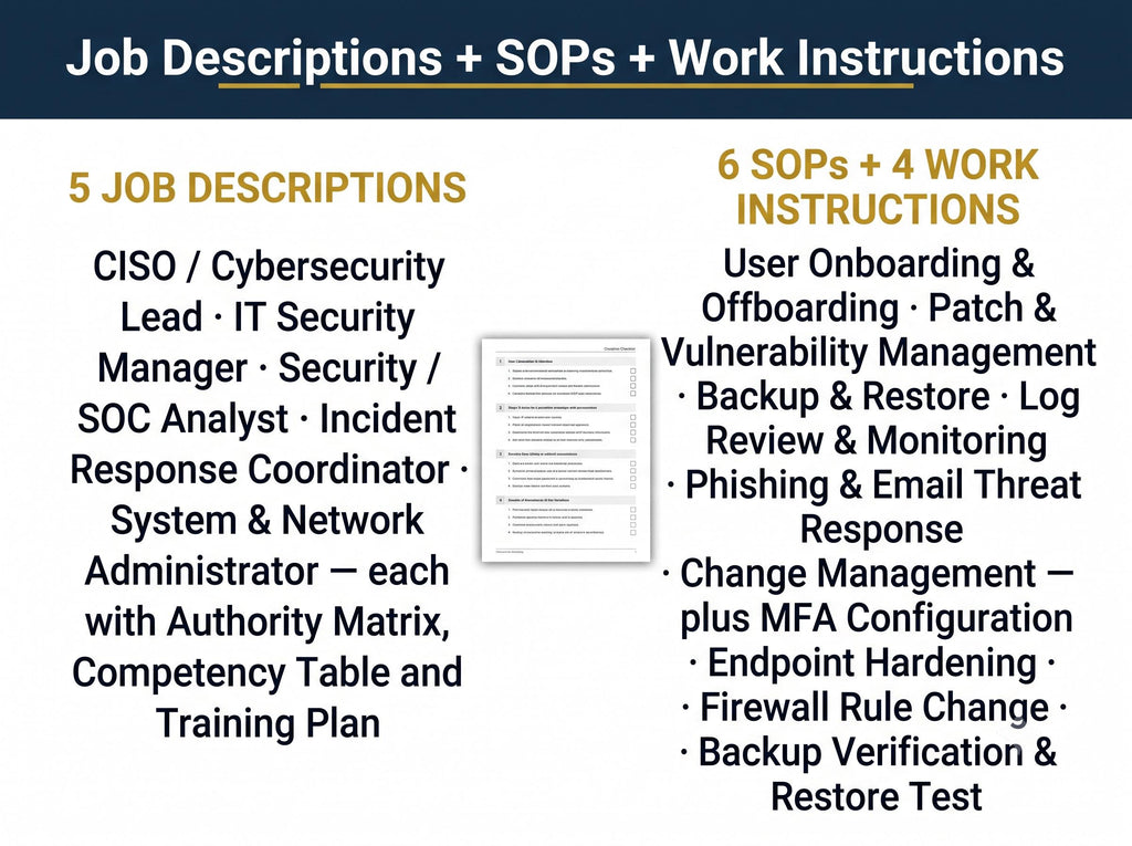NIST CSF 2.0 Documentation System: Cybersecurity Policy Templates (Word & Excel)
