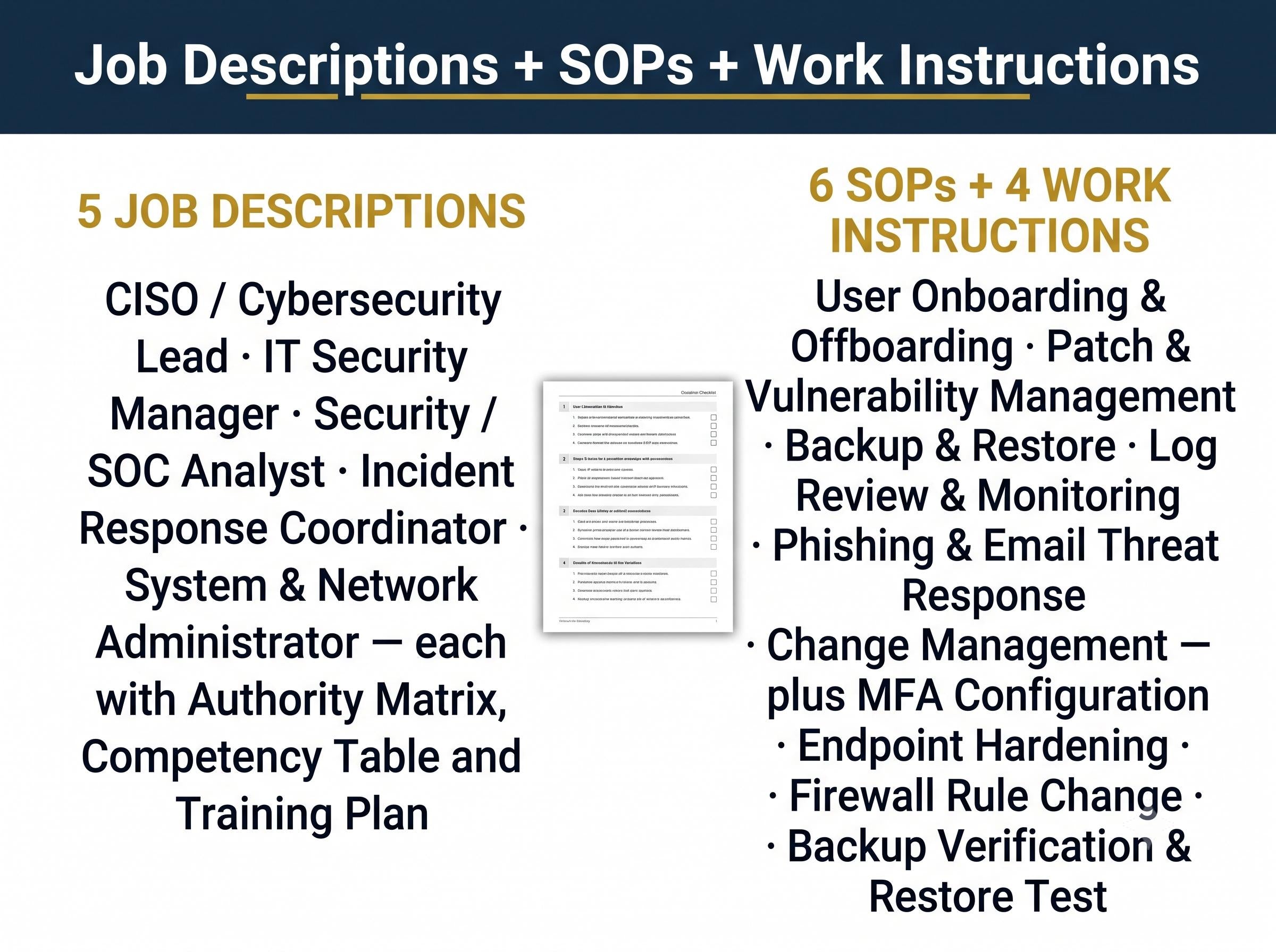 NIST CSF 2.0 Documentation System: Cybersecurity Policy Templates (Word & Excel)