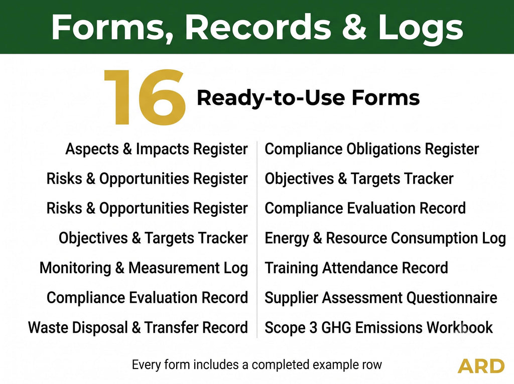 ISO 14001:2026 Environmental Management System Full Pack Documents