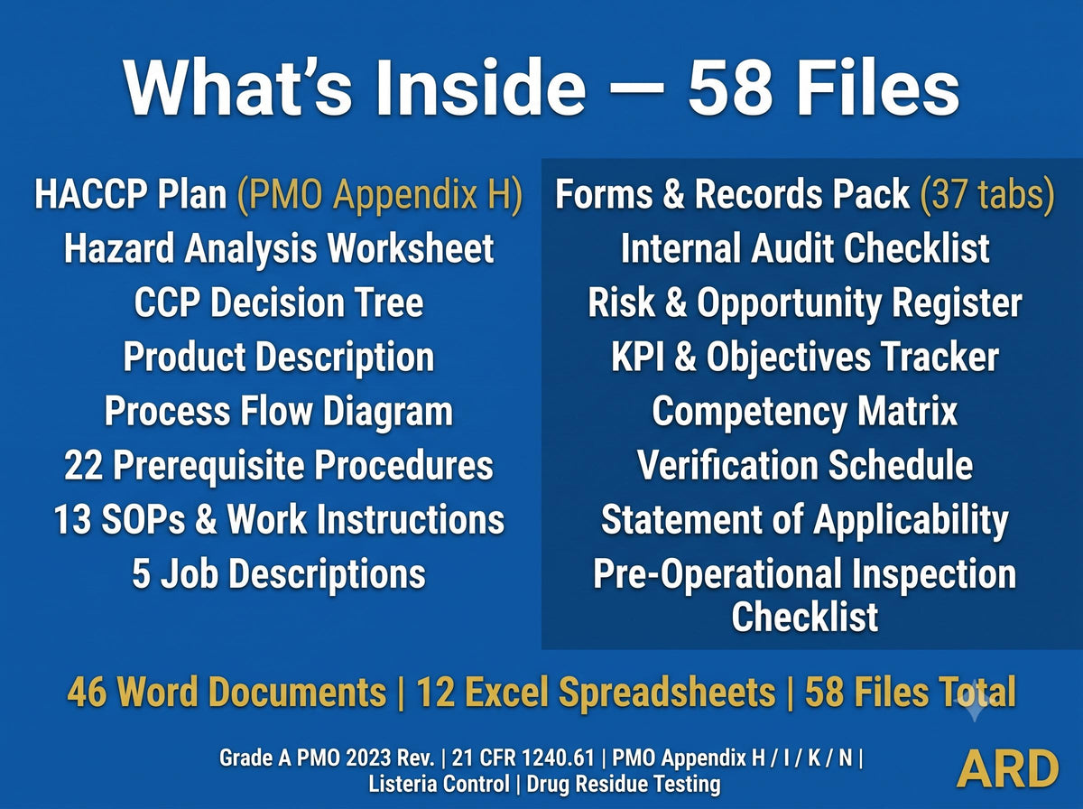 HACCP for Dairy Processing Documentation System Full Pack ( Bonus Grade A PMO 2023 Compliant )