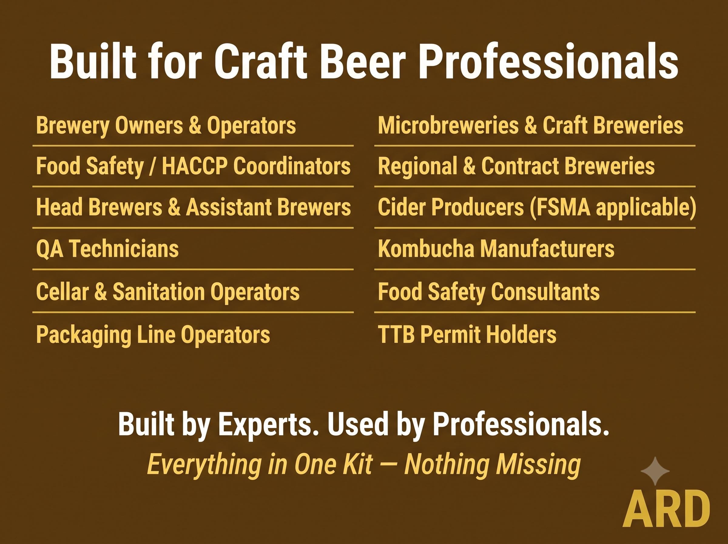 HACCP for Breweries Documentation System Full Pack + (Bonus FDA FSMA 21 CfR 117 Compliant )