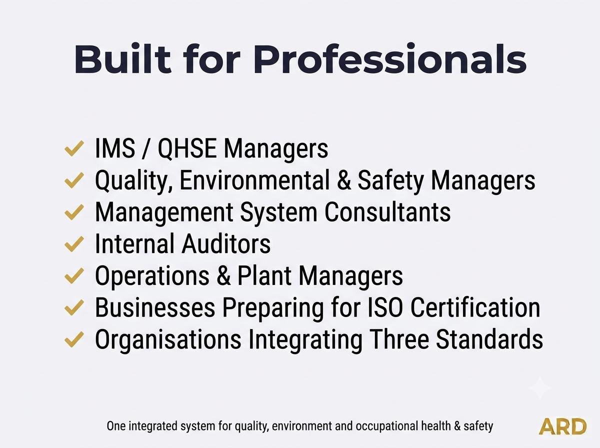 ISO 9001 + 14001 + 45001 Integrated Management System | Complete IMS Documentation | Full Pack Editable