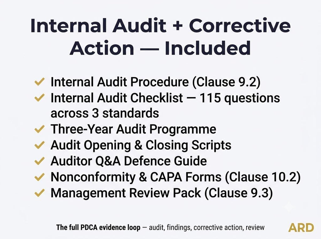 ISO 9001 + 14001 + 45001 Integrated Management System | Complete IMS Documentation | Full Pack Editable