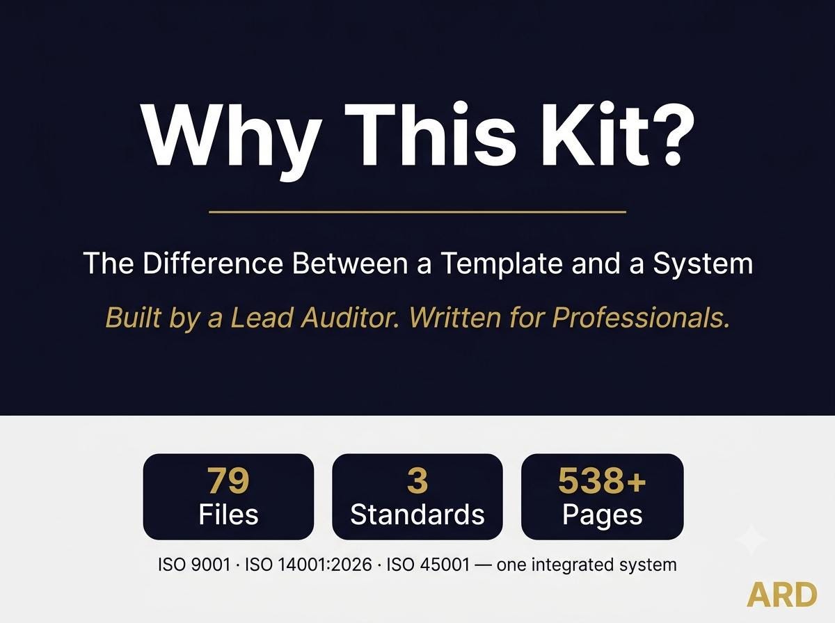 ISO 9001 + 14001 + 45001 Integrated Management System | Complete IMS Documentation | Full Pack Editable