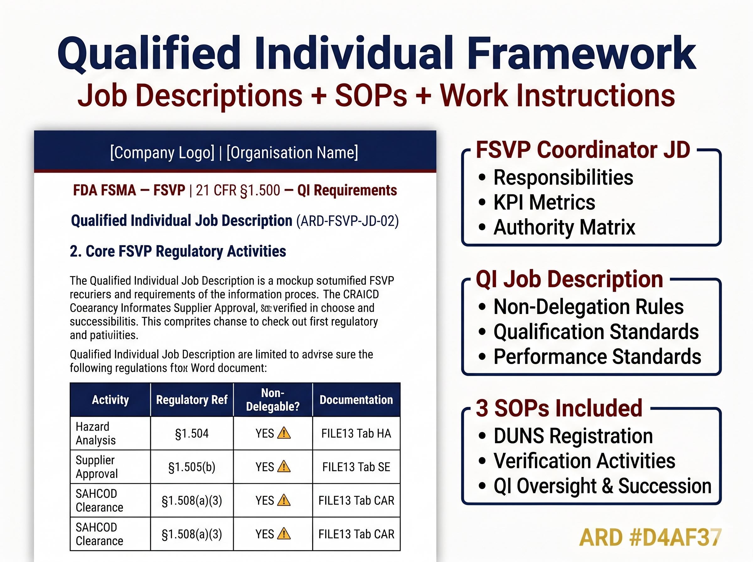 FSVP Documentation + FDA FSMA Foreign Supplier Verification Program System Full Pack Documents
