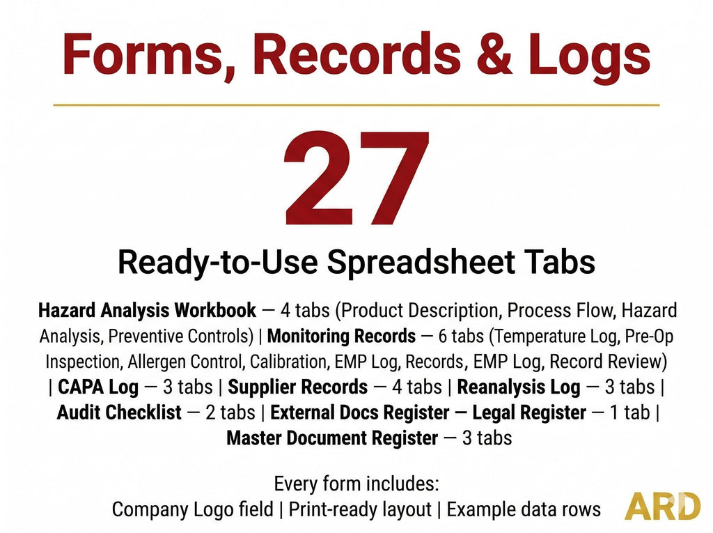 PCQI Food Safety Plan Documentation System Full Pack Documents