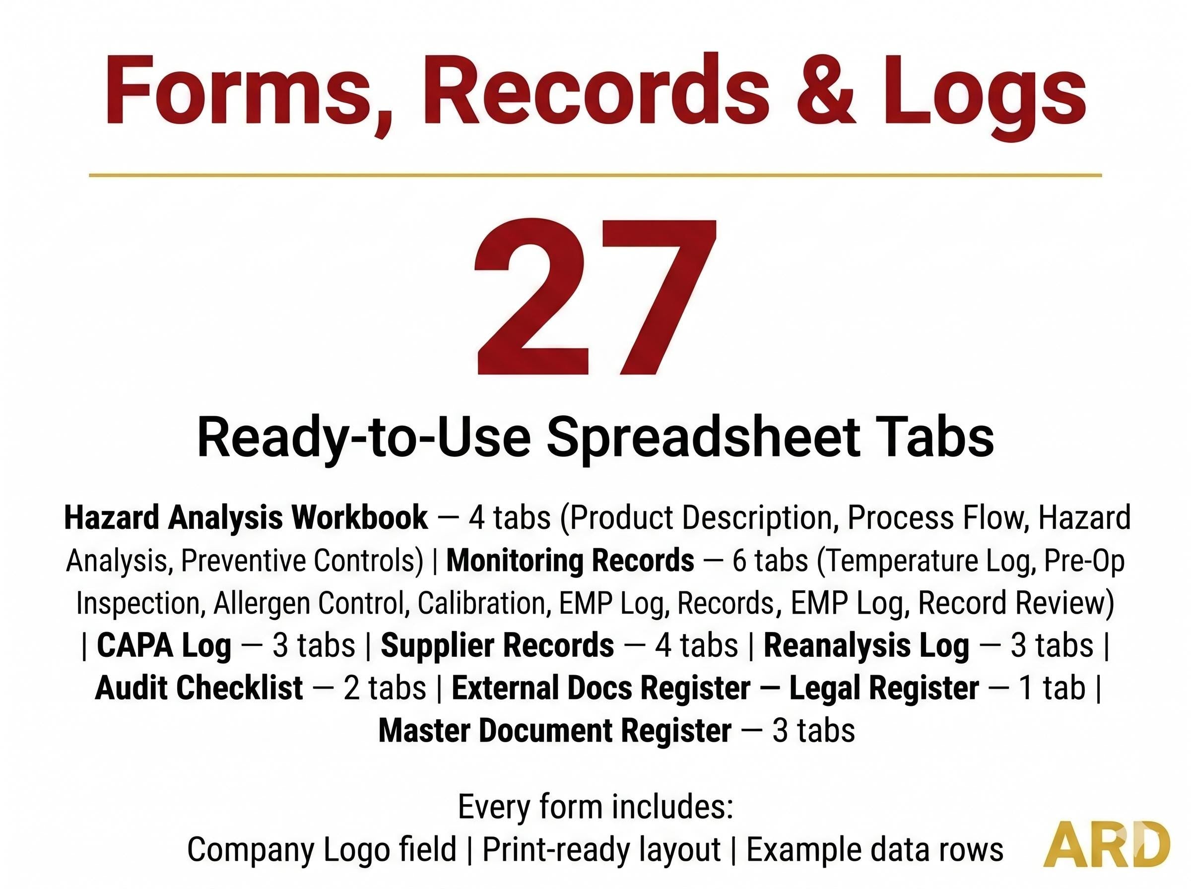 PCQI Food Safety Plan Documentation System Full Pack Documents
