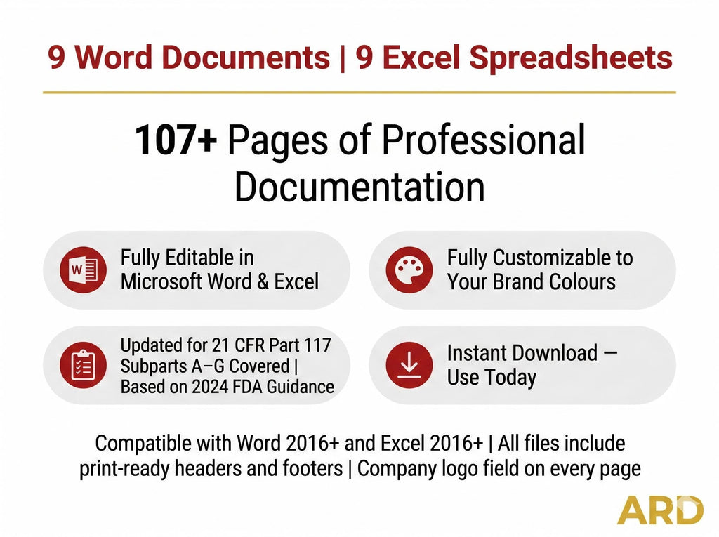 PCQI Food Safety Plan Documentation System Full Pack Documents
