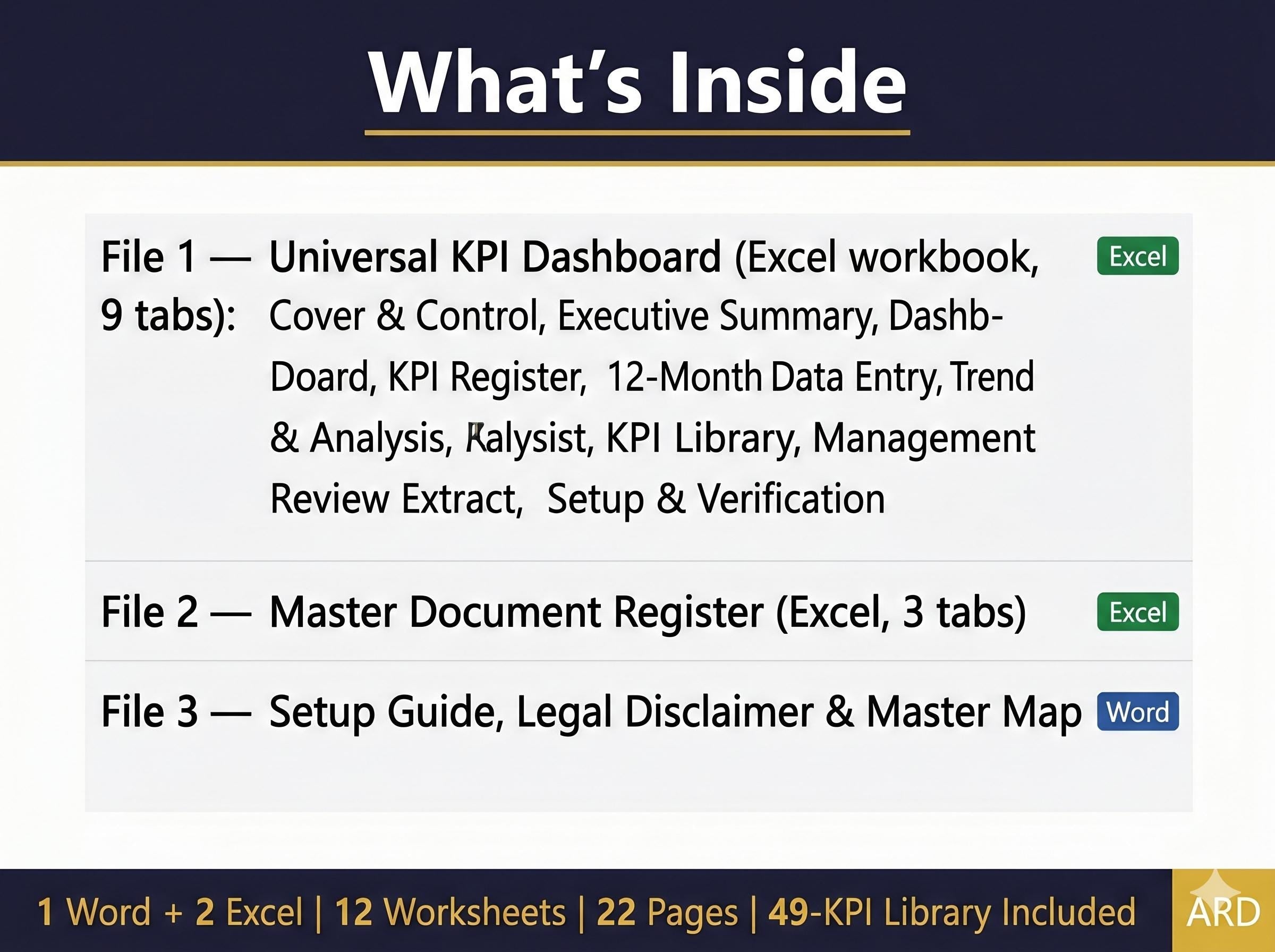 Universal KPI Dashboard System | Automatic RAG Status Executive Report (Digital Download)