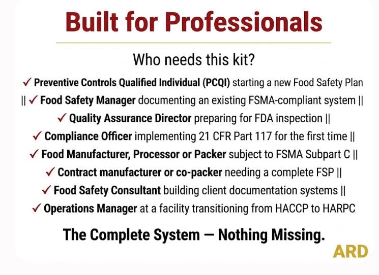 PCQI Food Safety Plan Documentation System Full Pack Documents