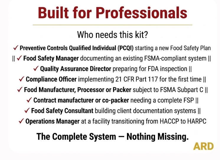 PCQI Food Safety Plan Documentation System Full Pack Documents
