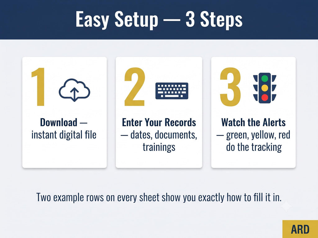 HACCP Audit Prep Tracker, Excel Google Sheets, CCP Verification, CAPA, Training Due Dates