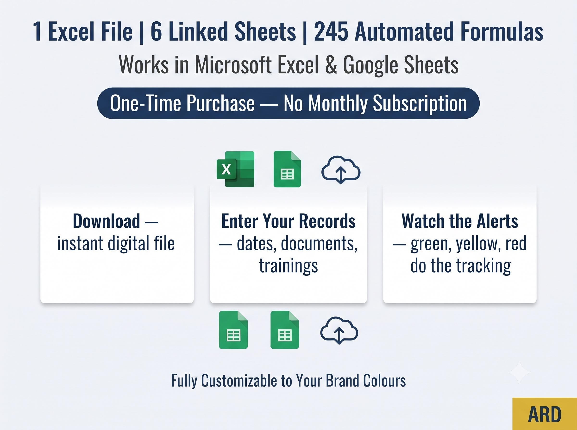 HACCP Audit Prep Tracker, Excel Google Sheets, CCP Verification, CAPA, Training Due Dates