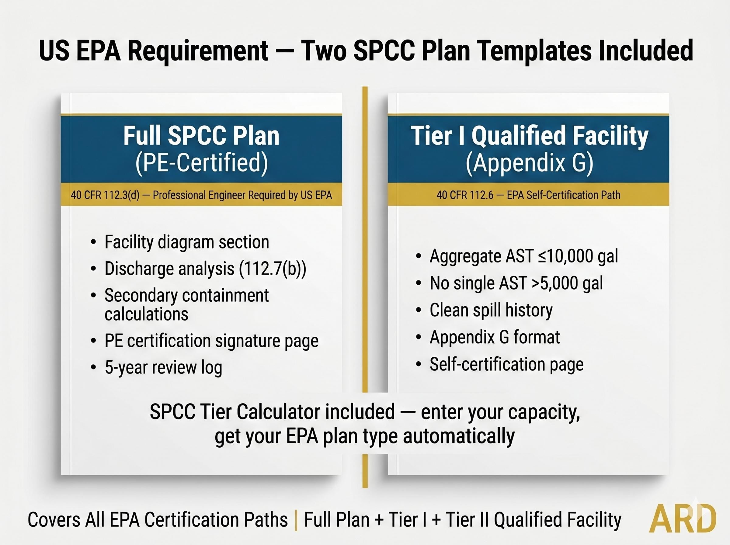 US EPA SPCC Plan | 40 CFR Part 112 Oil Pollution Prevention Compliance System | Full Pack Documents