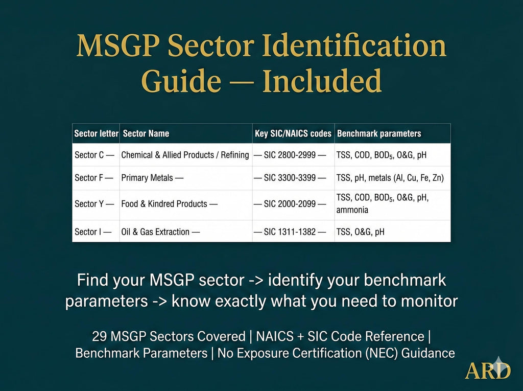 US EPA SWPPP | Npdes Stormwater Compliance System Full Pack Documents + Msgp + Cgp