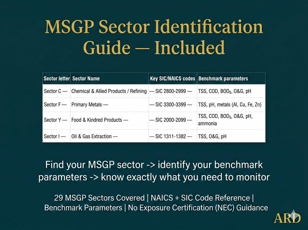 US EPA SWPPP | NPDES Stormwater Compliance System Full Pack Documents | MSGP + CGP