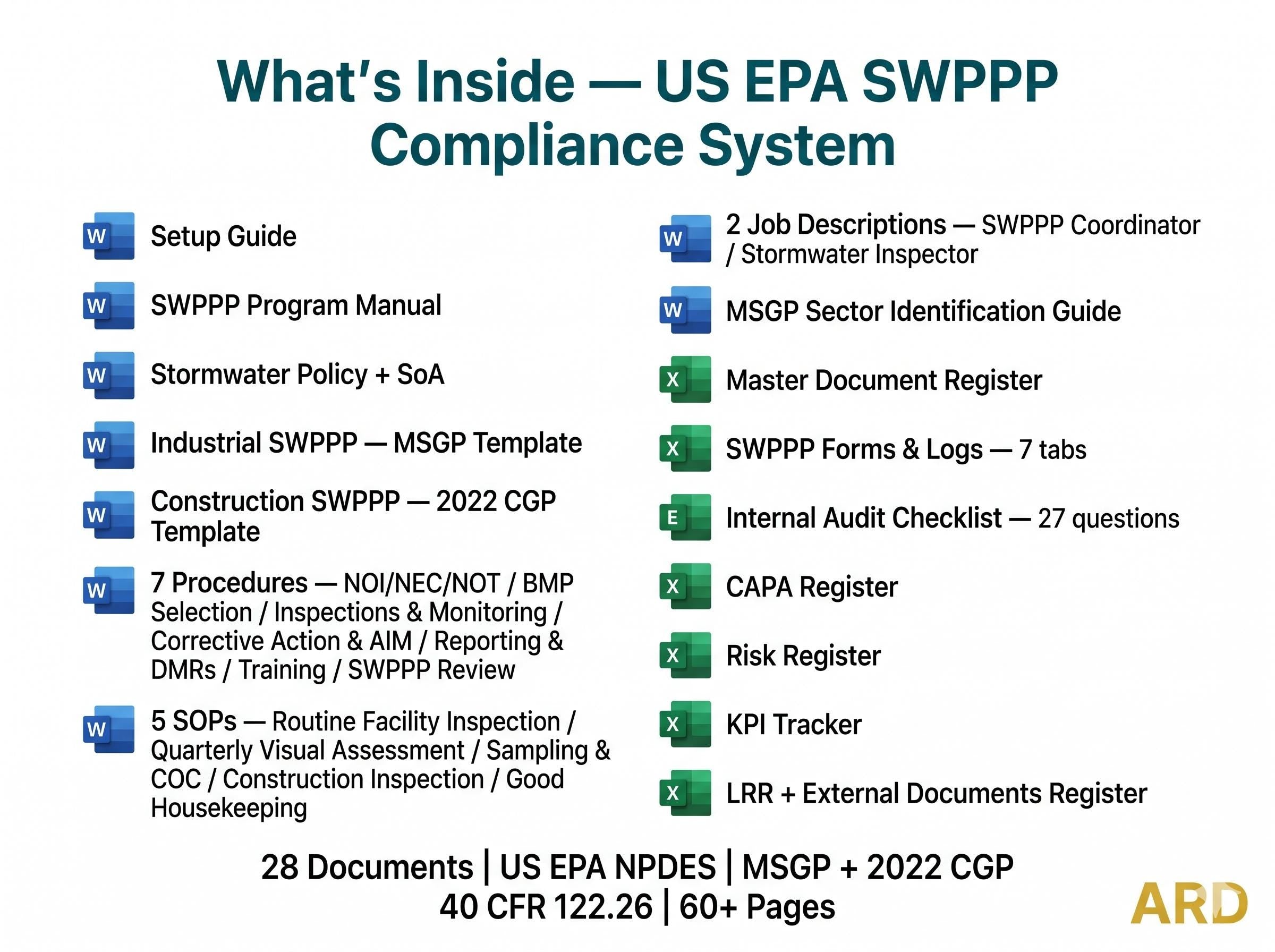 US EPA SWPPP | NPDES Stormwater Compliance System Full Pack Documents | MSGP + CGP