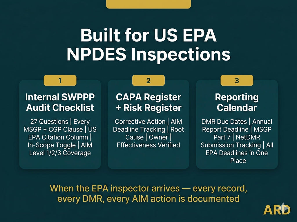 US EPA SWPPP | NPDES Stormwater Compliance System Full Pack Documents | MSGP + CGP