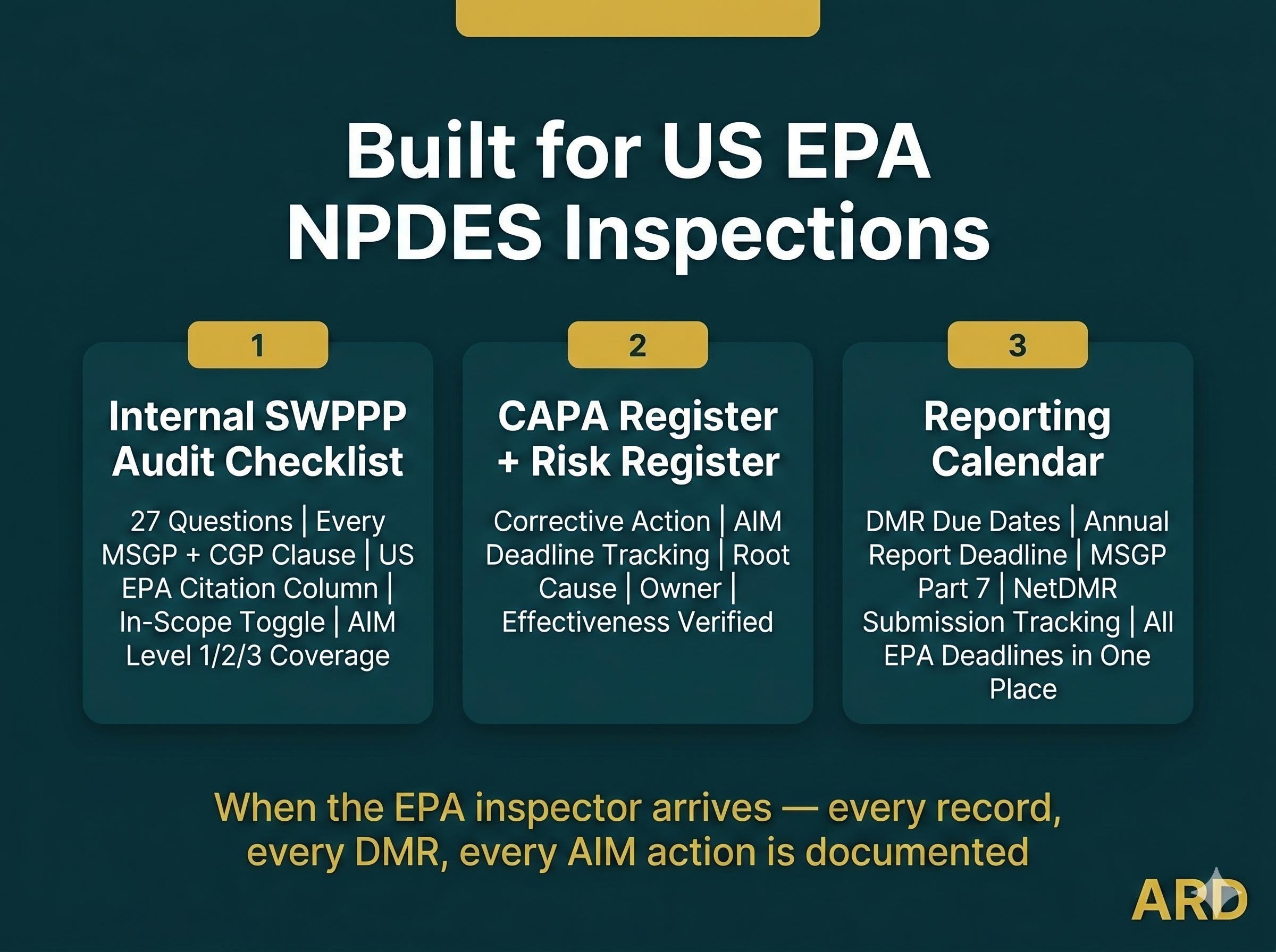 US EPA SWPPP | NPDES Stormwater Compliance System Full Pack Documents | MSGP + CGP