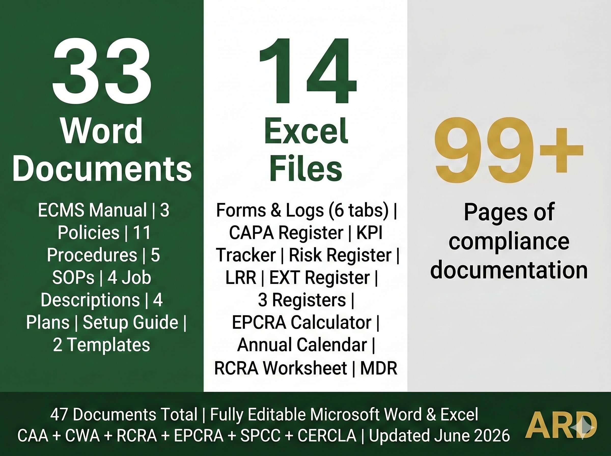 US EPA Environmental Compliance System Full Pack Documents + ( Caa Cwa Rcra Epcra SPCC )