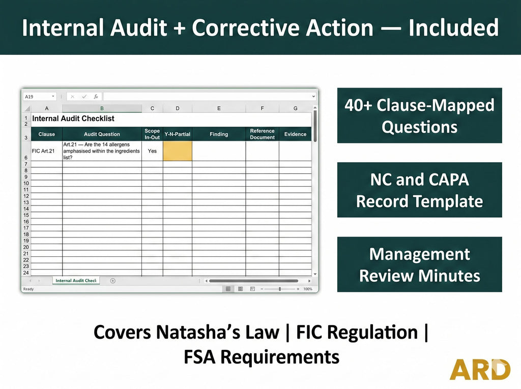 Natasha's Law PPDS Allergen Documentation System Full Pack Documents