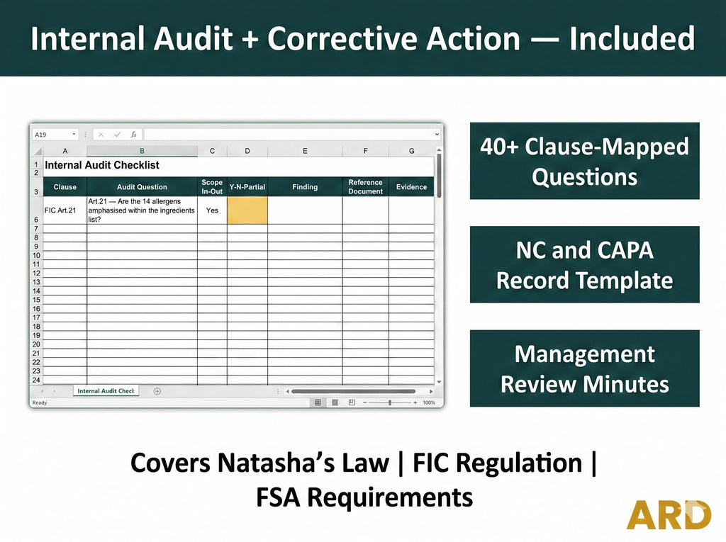 Natasha's Law PPDS Allergen Documentation System Full Pack Documents
