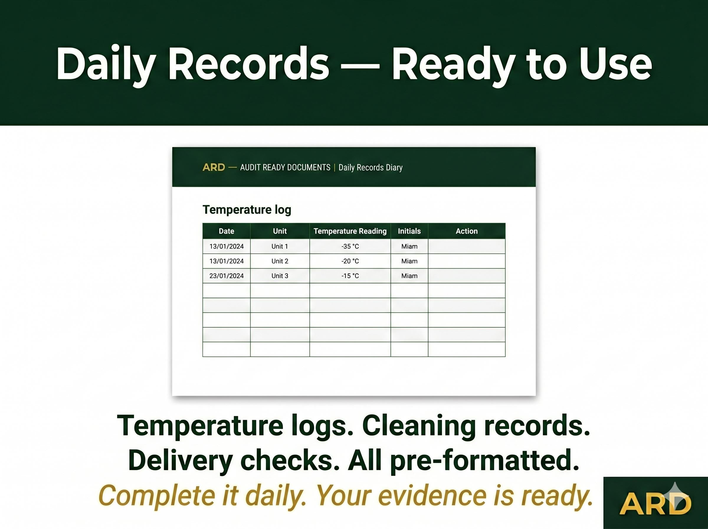 UK Food Safety Management | HACCP Kit for UK Law Systems Full Pack Documents