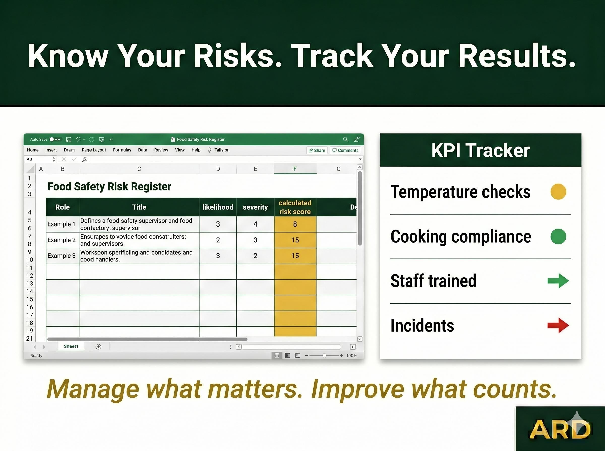 UK Food Safety Management | HACCP Kit for UK Law Systems Full Pack Documents