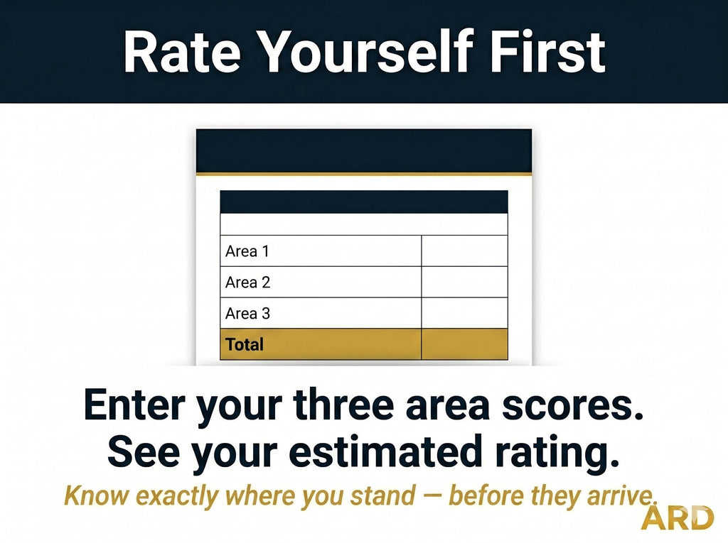 Food Hygiene Inspection Prep Kit | FHRS Score Higher Documents (Digital Download)