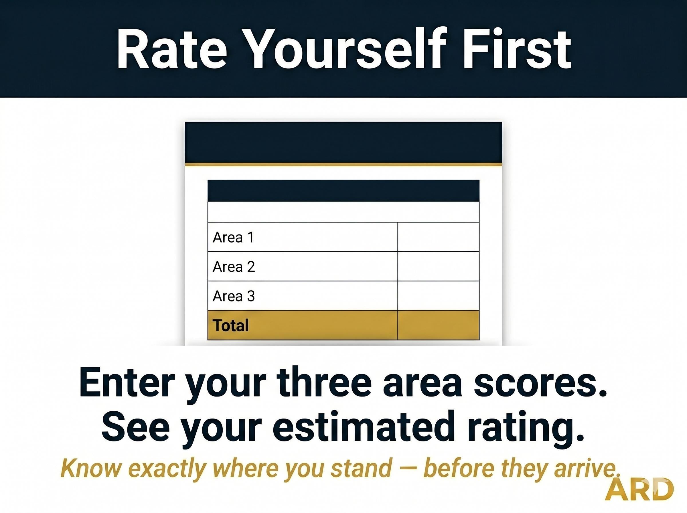 Food Hygiene Inspection Prep Kit | FHRS Score Higher Documents (Digital Download)