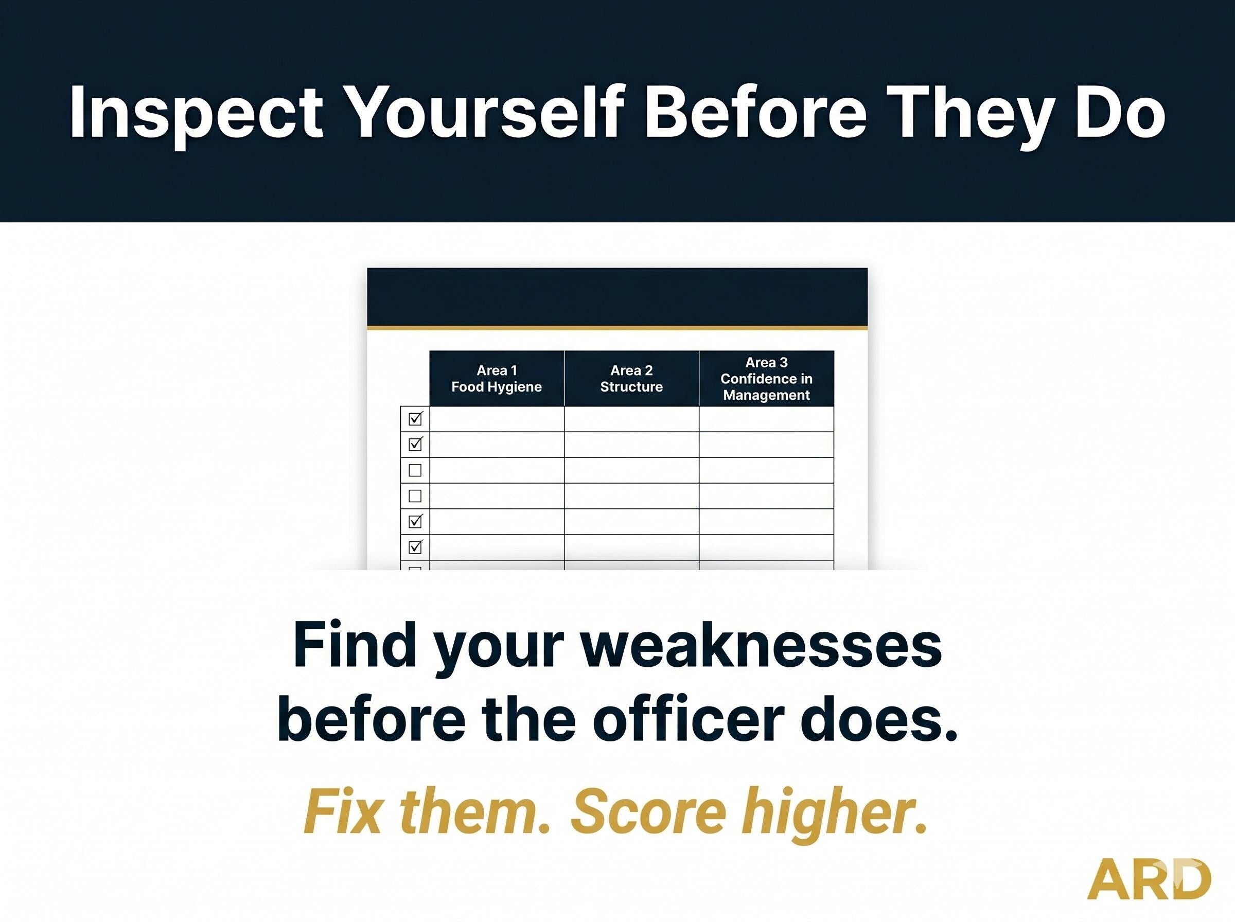 Food Hygiene Inspection Prep Kit | FHRS Score Higher Documents (Digital Download)