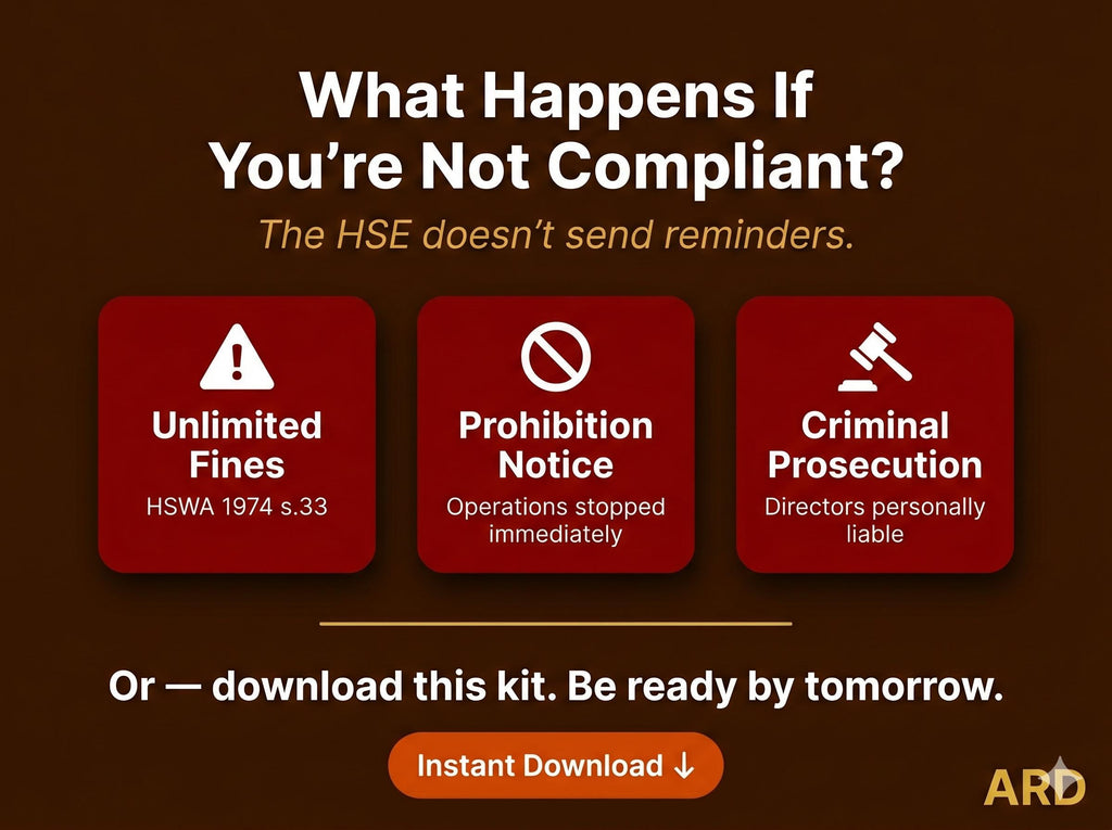 UK Health Safety Compliance Documents Full Pack | ISO 45001, COSHH, riddor (Digital Download)