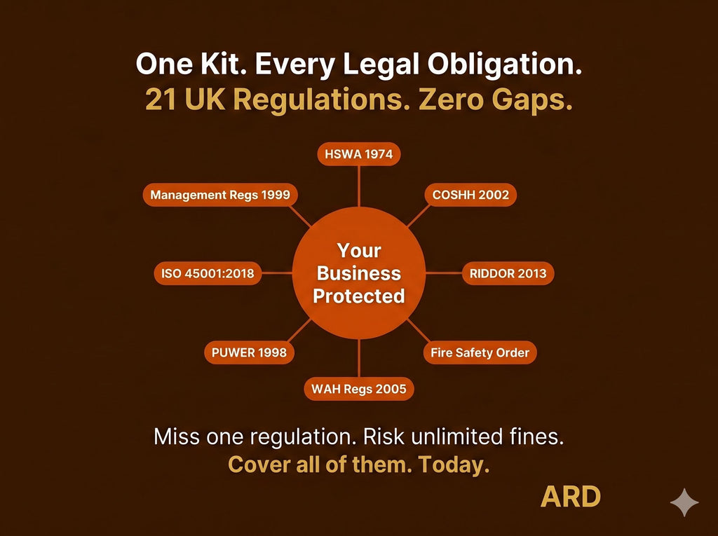 UK Health Safety Compliance Documents Full Pack | ISO 45001, COSHH, riddor (Digital Download)