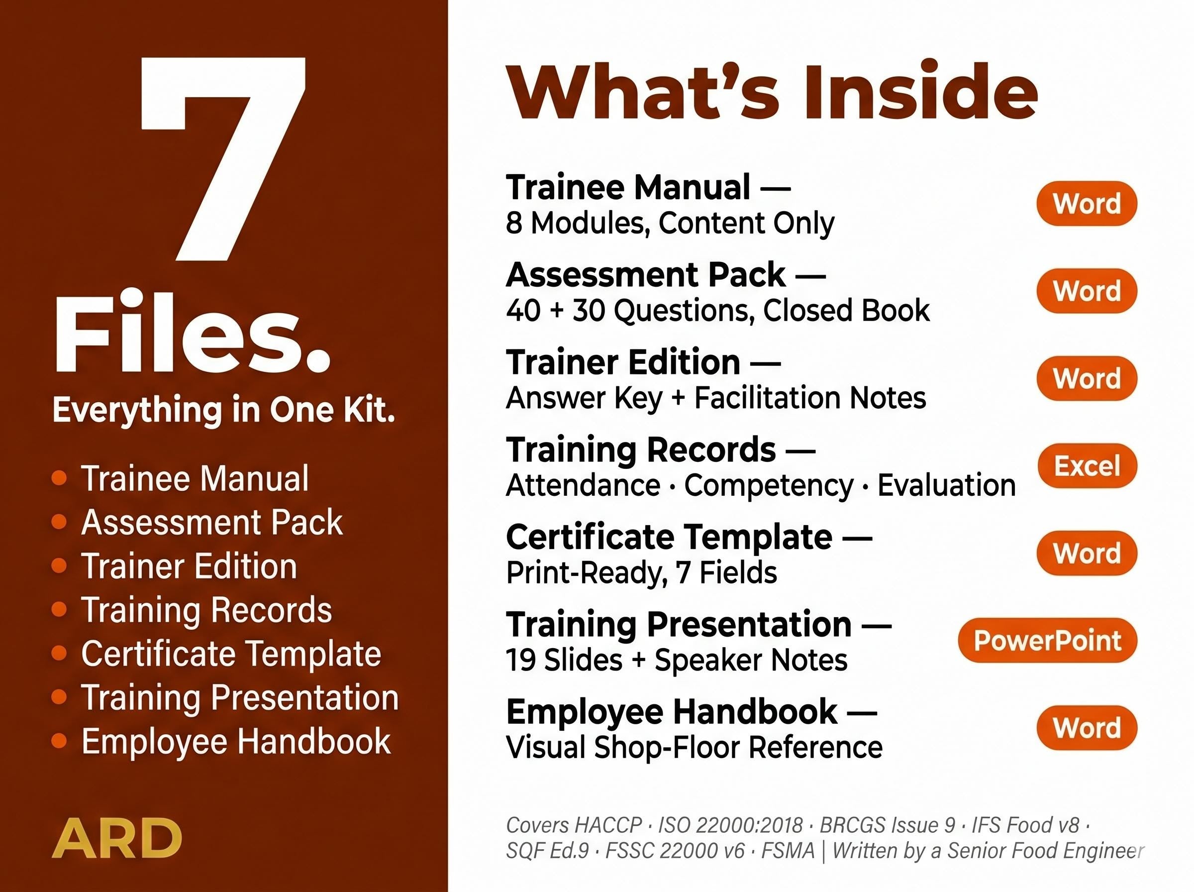 Food Safety Training System Full Pack Documents ( HACCP, ISO, BRCGS )