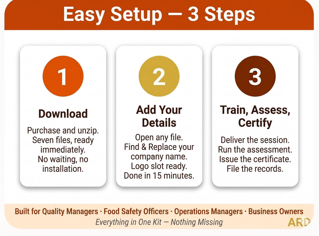 Food Safety Training System Full Pack Documents ( HACCP, ISO, BRCGS )