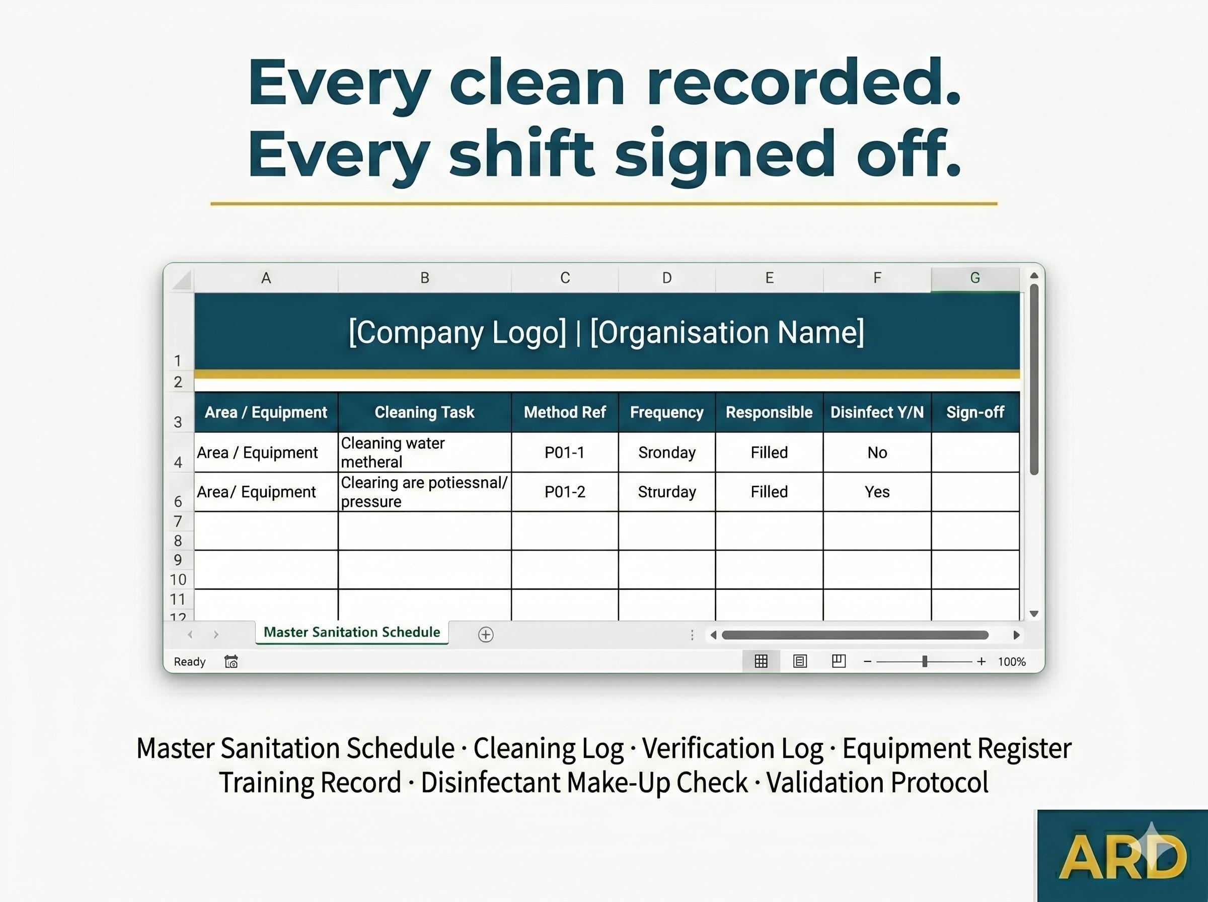 BRCGS Packaging Cleaning Validation System Full Pack Documents Updated P708 Clause 4.8
