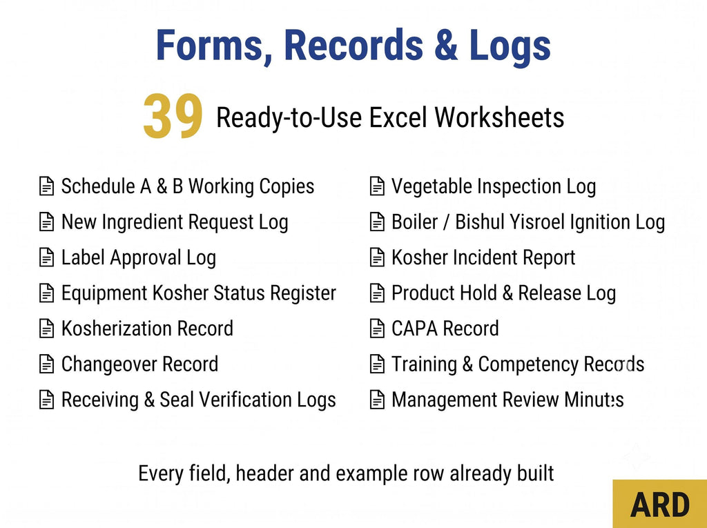 Kosher Compliance Documentation Full Pack 38 Editable Files | Save 100+ Hours | Works With Any Agency (OU OK Star-K) | Word & Excel
