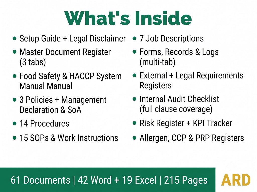 HACCP Food Safety Management System Full Pack Documents