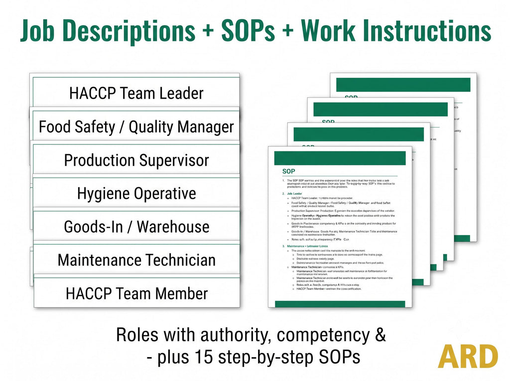HACCP Food Safety Management System Full Pack Documents