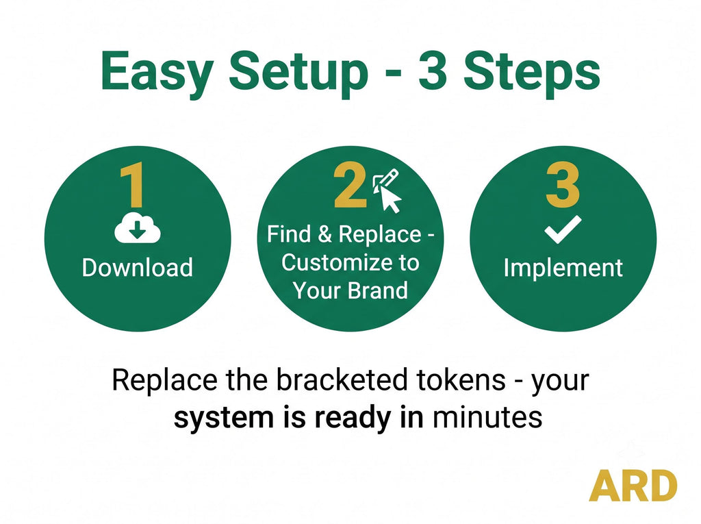 HACCP Food Safety Management System Full Pack Documents