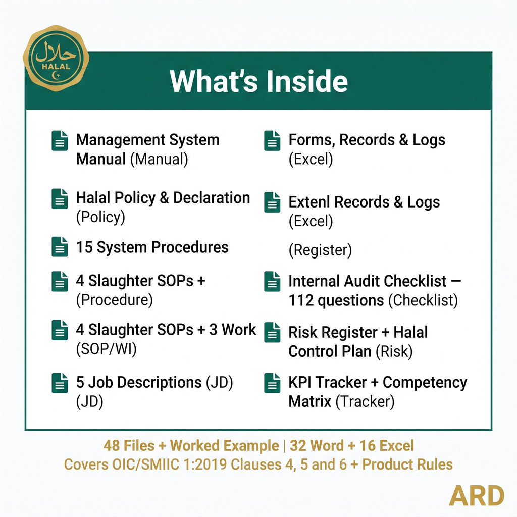 Halal Certification Documentation System Full Pack | OIC/SMIIC 1:2019 | 48 Editable Files | HACCP Slaughter Traceability Audit Records