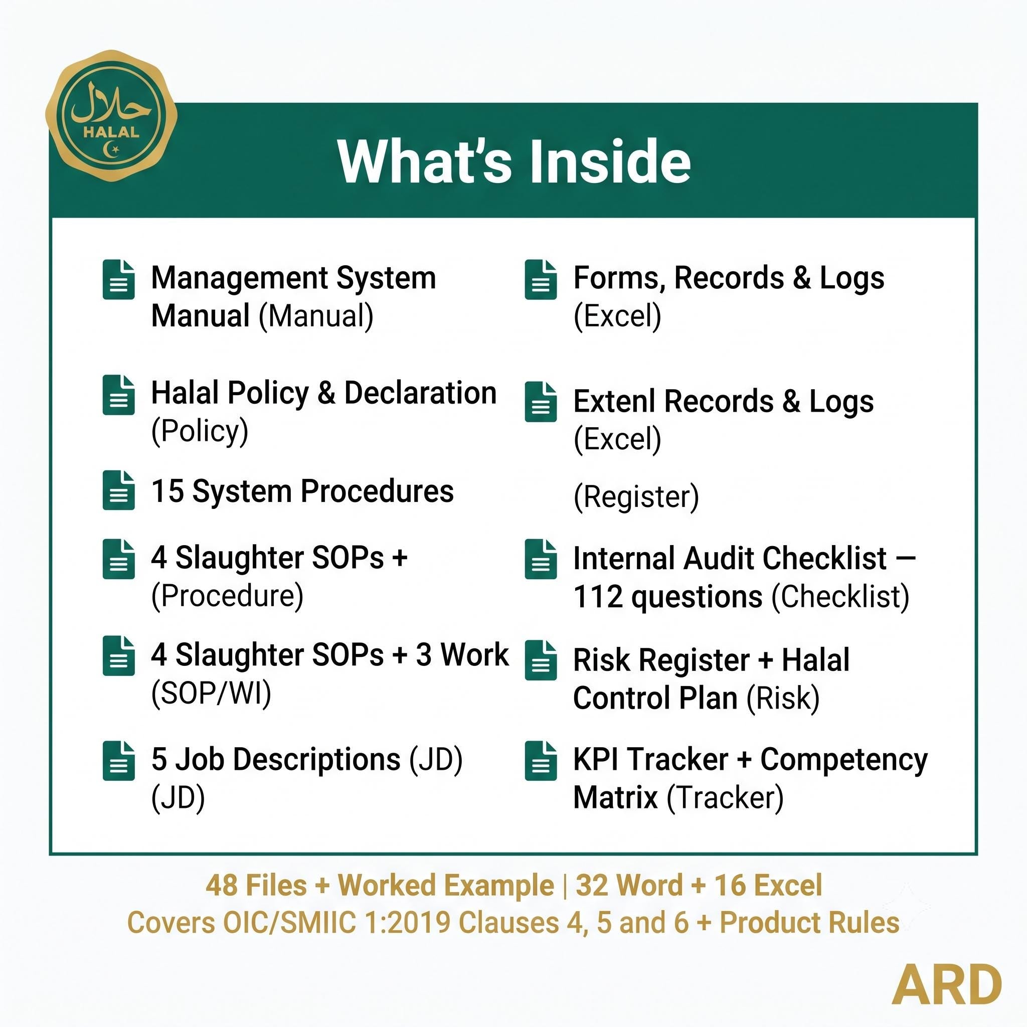 Halal Certification Documentation System Full Pack | OIC/SMIIC 1:2019 | 48 Editable Files | HACCP Slaughter Traceability Audit Records